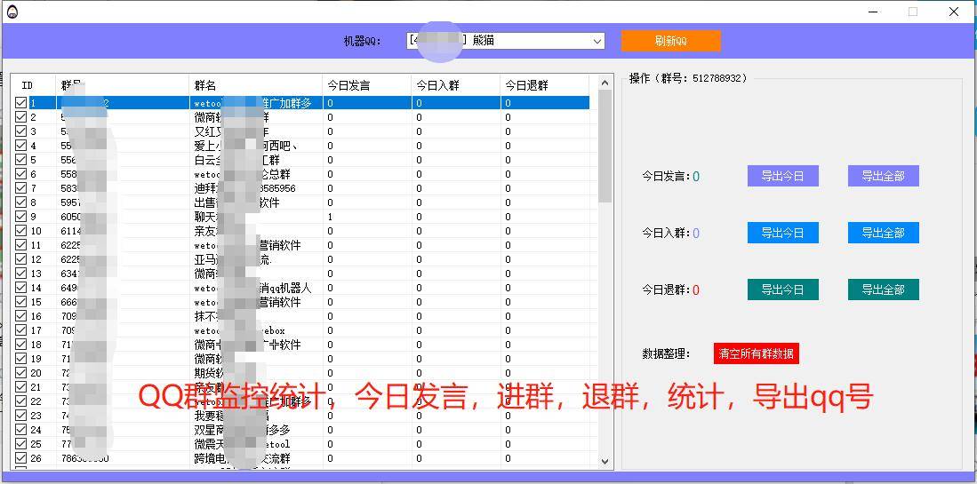qq群监控统计系统，今日发言，进群，退群，活跃人群统计，导出qq号