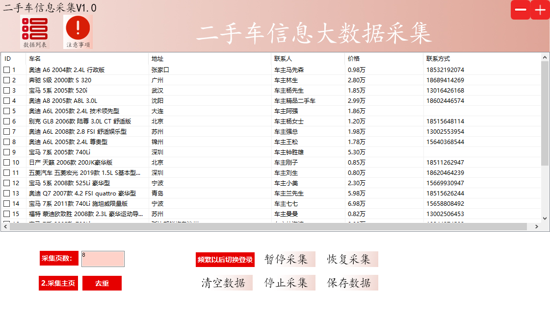 二手车城车主信息采集软件/实时采集/快速搜索/自动过滤重复功能/关键词自动采集